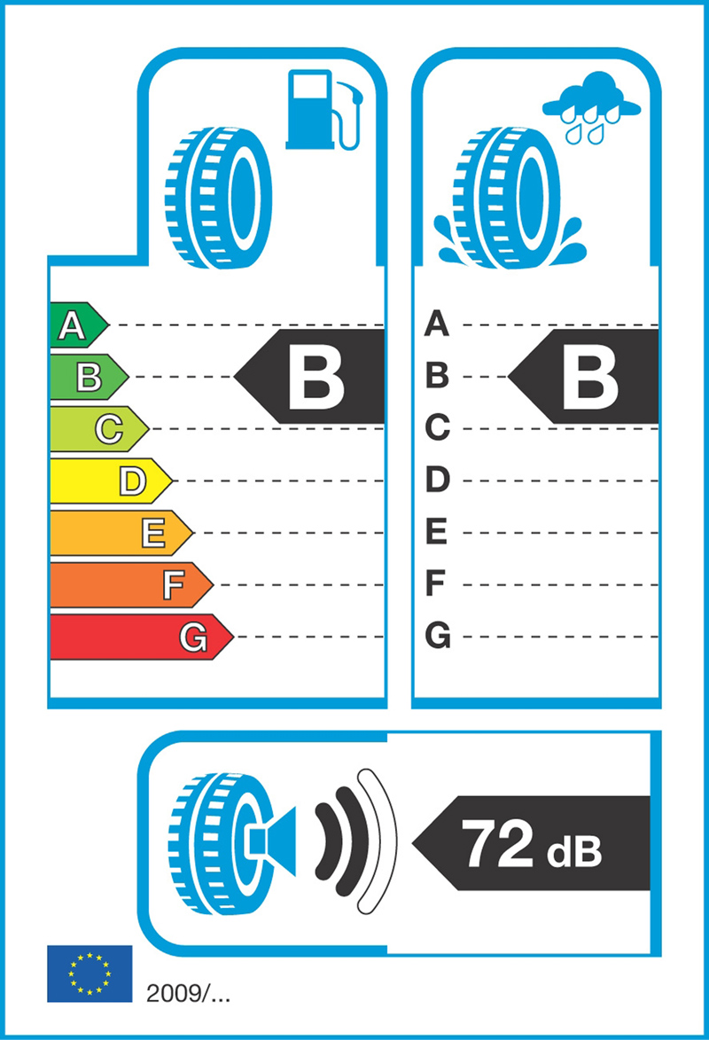 Etiqueta eficincia PNEUMTICS